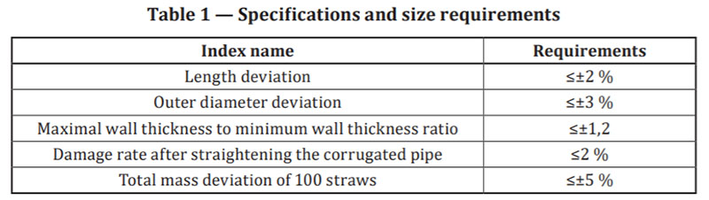 首页|Z6尊龙中国官方网站