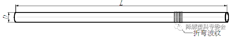 ��ҳ|Z6�����й��ٷ���վ