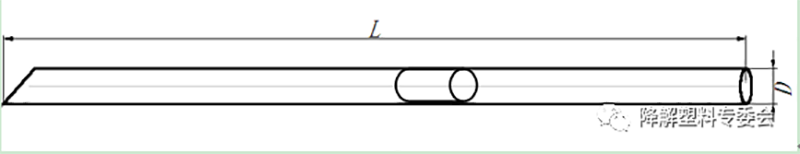 ��ҳ|Z6�����й��ٷ���վ