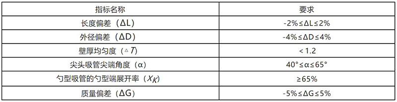 ��ҳ|Z6�����й��ٷ���վ