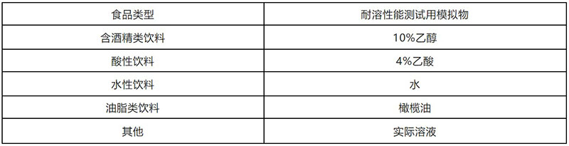 ��ҳ|Z6�����й��ٷ���վ