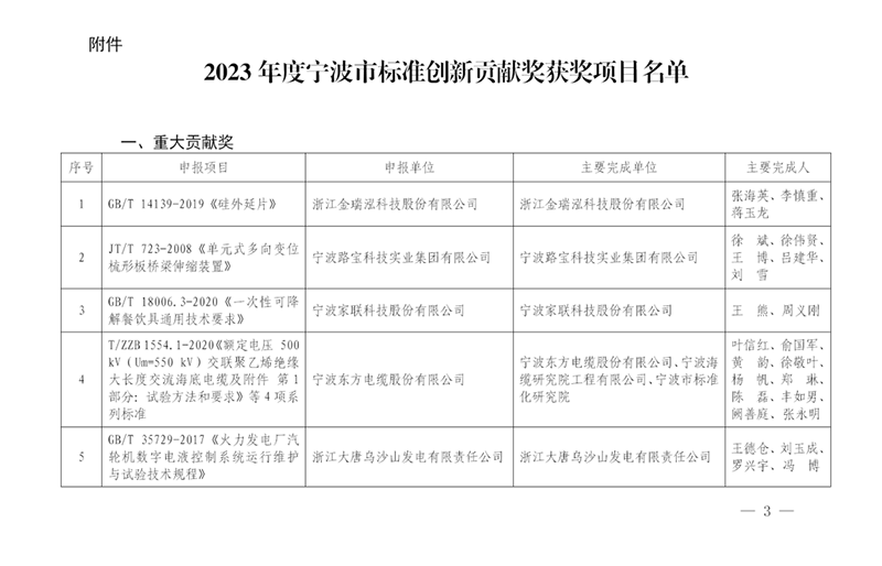 Ê×Ò³|Z6×ðÁúÖйú¹Ù·½ÍøÕ¾